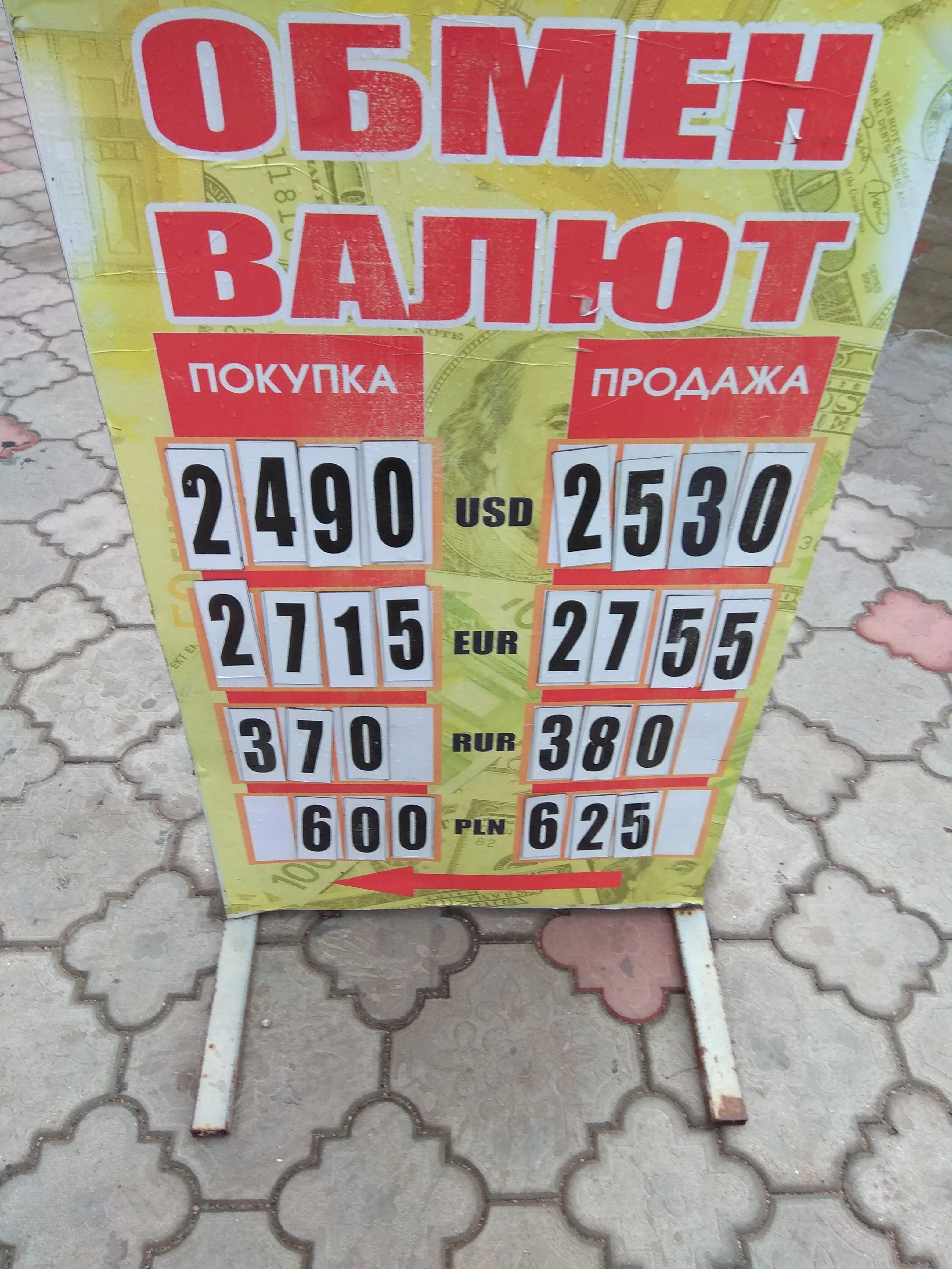 обмен валют в украины