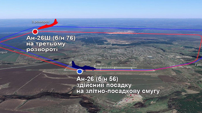 Катастрофа Ан-26 и еще один самолет: схема движения