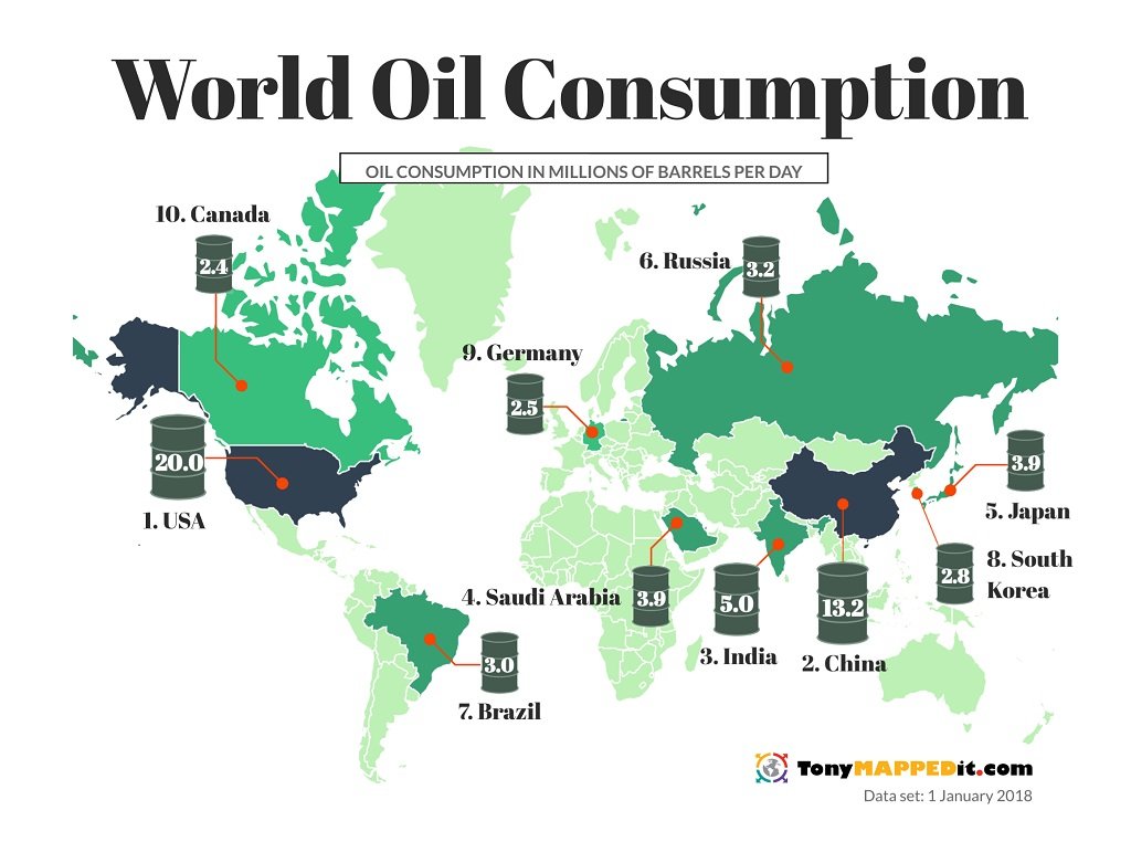 Map-World-Oil-Consumption-2017.jpg.ab618af7e8a04fb0e9ba94a7edf706bd.jpg