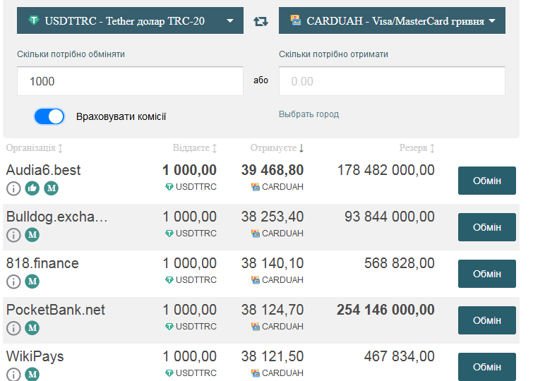 2045013463_Screenshot_2023-10-30TetherTRC-20VisaMasterCardi...(1).png.78e51adfbcc88dc23abdc87158cb1d38.png