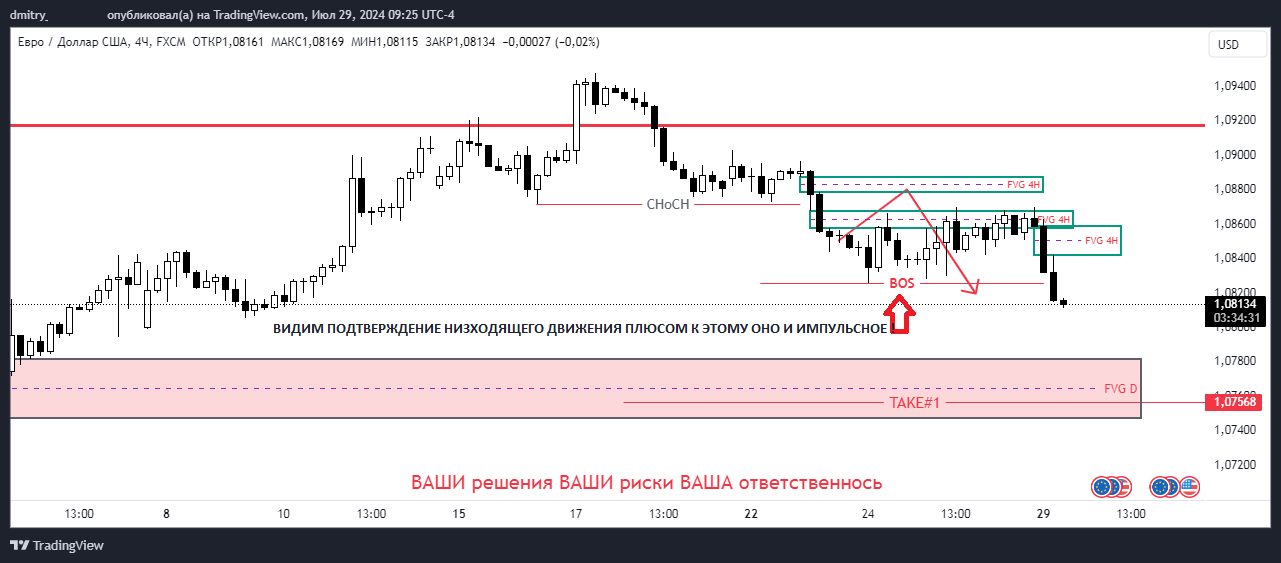 EURUSD_2024-07-29_09-25-32.png.f127a41f52c24bdf88981c227b18bb9b.png