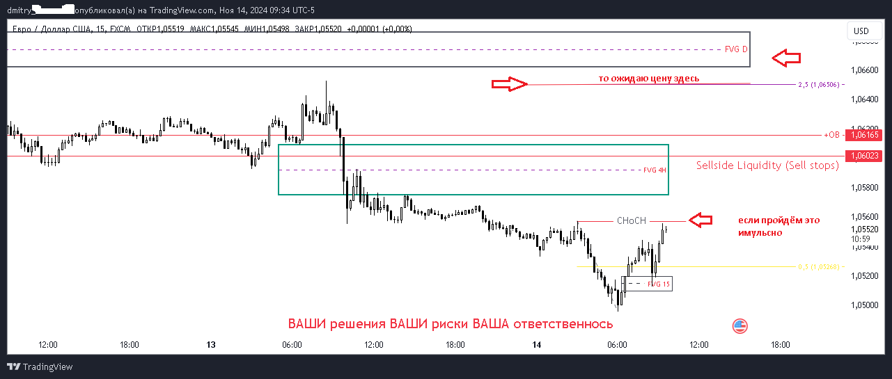 EURUSD_2024-11-14_09-34-01.png.9a93f135791d07f3de32dfa1ff65a6bb.png