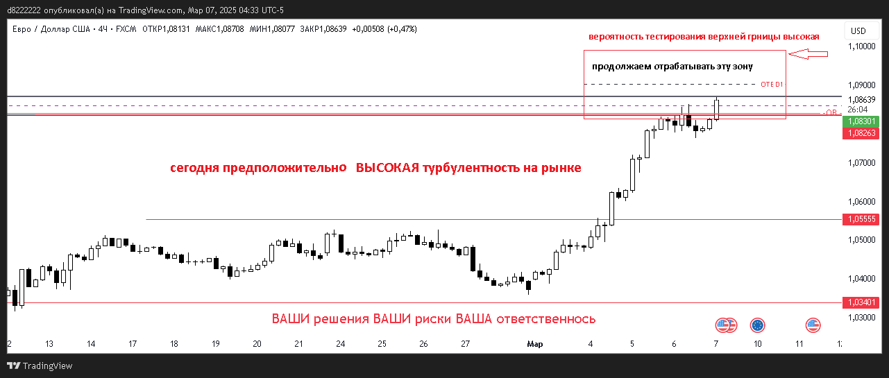 EURUSD_2025-03-07_04-33-57.png.cac022b1953f26d99aaaa2b503c541b1.png