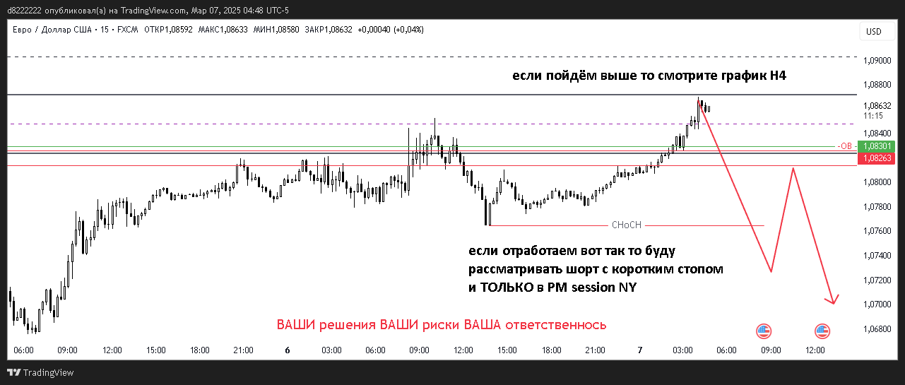 EURUSD_2025-03-07_04-48-46.png.74c5e0f0fb2d57675f5e9dcfdc970d4f.png