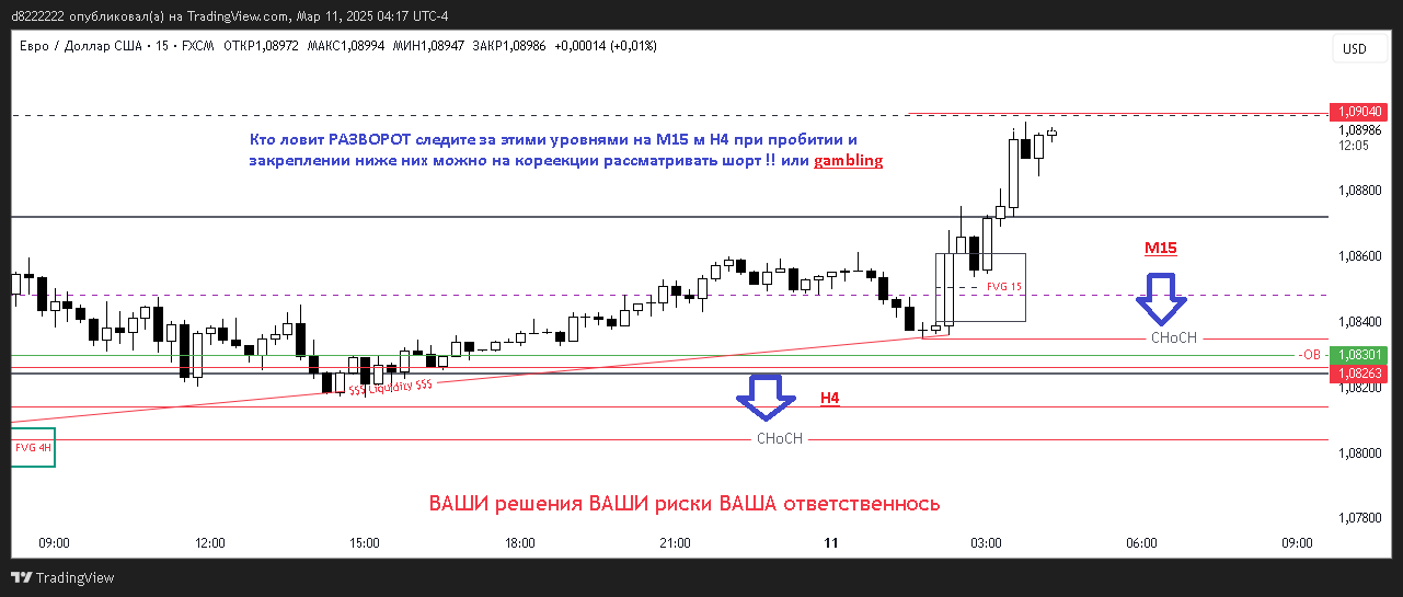EURUSD_2025-03-11_04-17-55.png.e1a0ec0e7fa04d994a109989fd8442a9.png