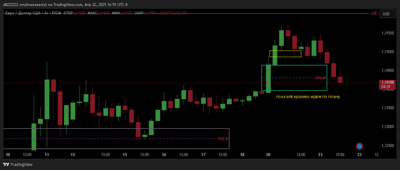 EURUSD_2025-04-22_16-55-25.png.7b2ab727ba123faf9c8381bfbb084bb3.png