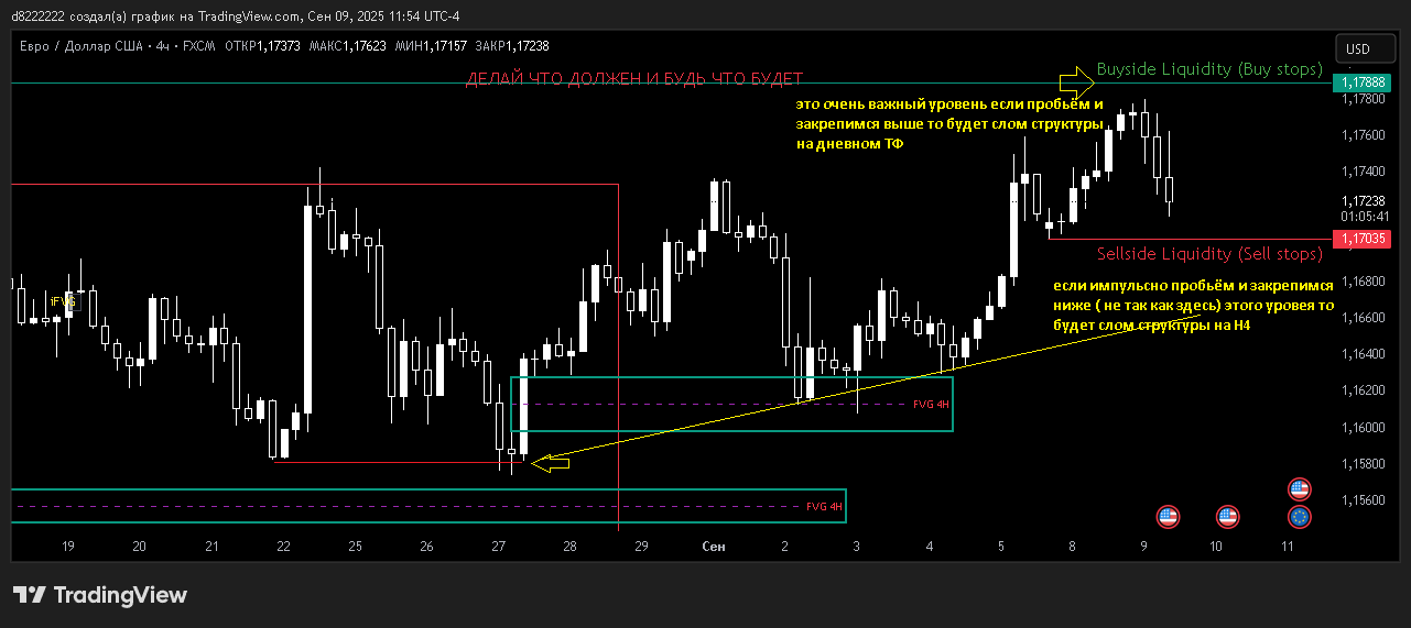 EURUSD_2025-09-09_11-54-20.png.810c6bb8c1a6b492161c35bdeb52aed2.png