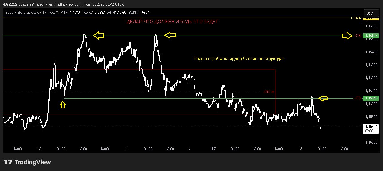 EURUSD_2025-11-18_05-42-59.png.ec7d02d4890e7eec078eccb103cdc51d.png