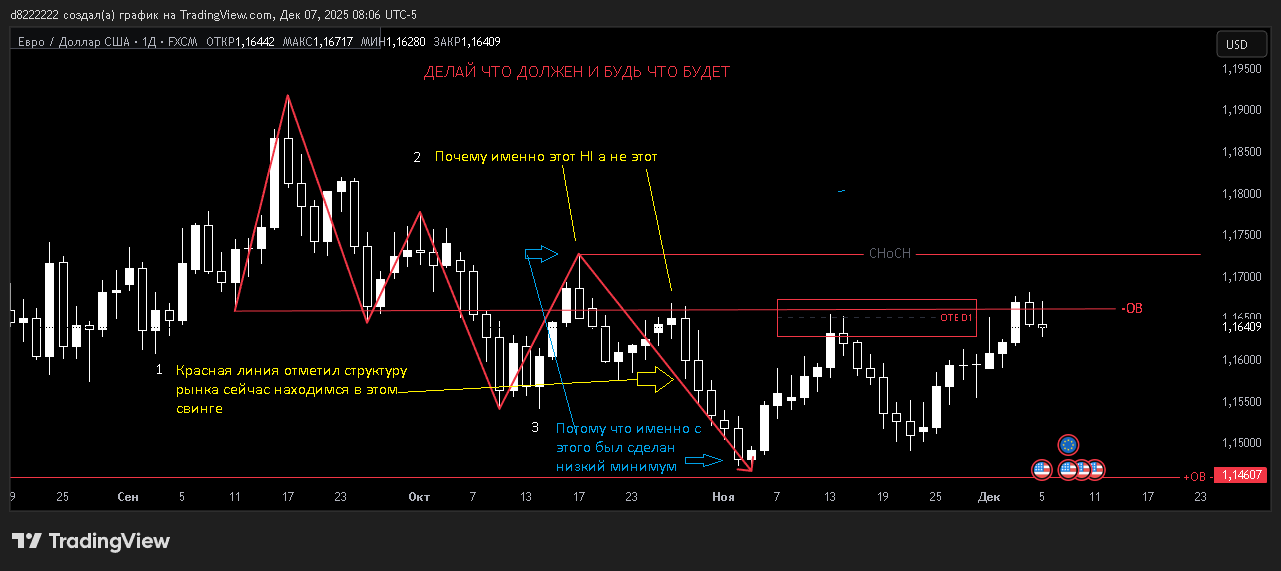 EURUSD_2025-12-07_08-06-57.png.dc178c3ad6ef8e594c21ca2f8b635c56.png