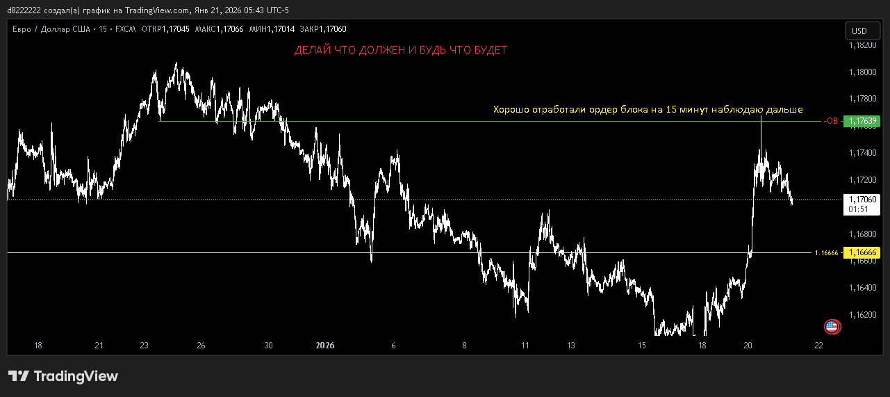 EURUSD_2026-01-21_05-43-09.png.87d1f78ca223b40c35d900c8f42b38d2.png