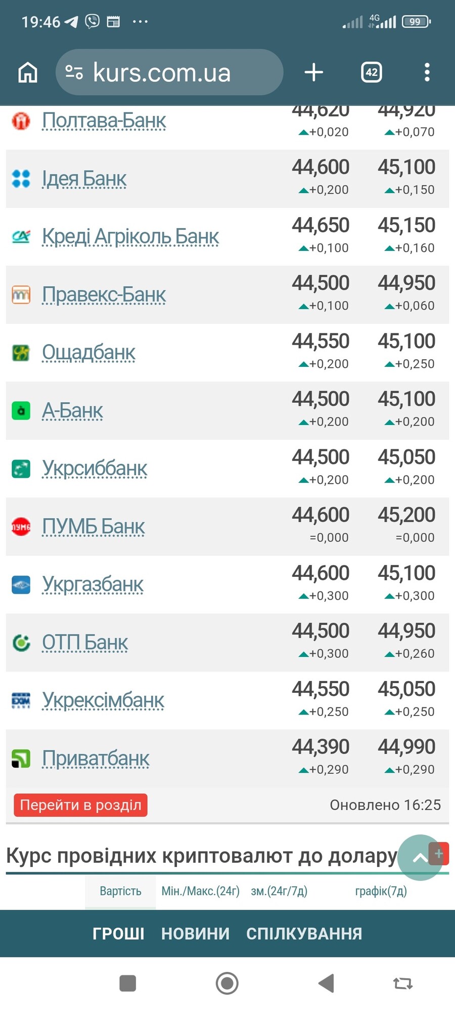 Screenshot_2026-07-14-19-46-38-383_com.android.chrome.jpg